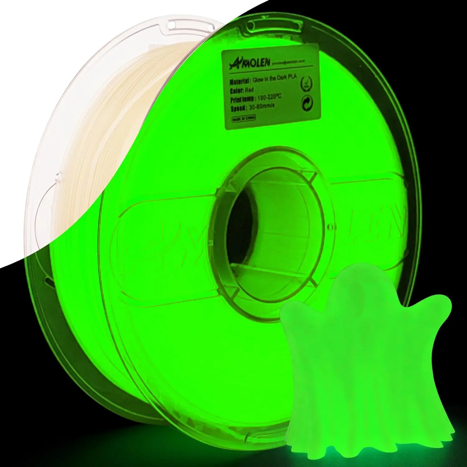 Amolen GitD